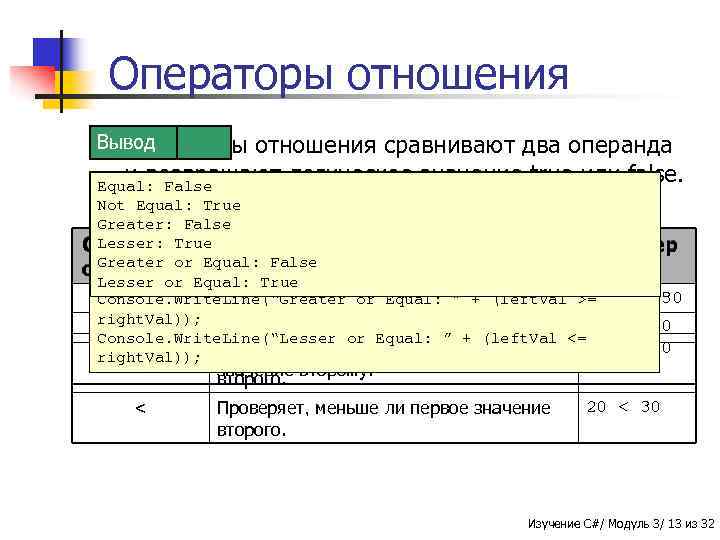 Операторы отношения Вывод Пример n Операторы отношения сравнивают два операнда возвращают логическое значение true