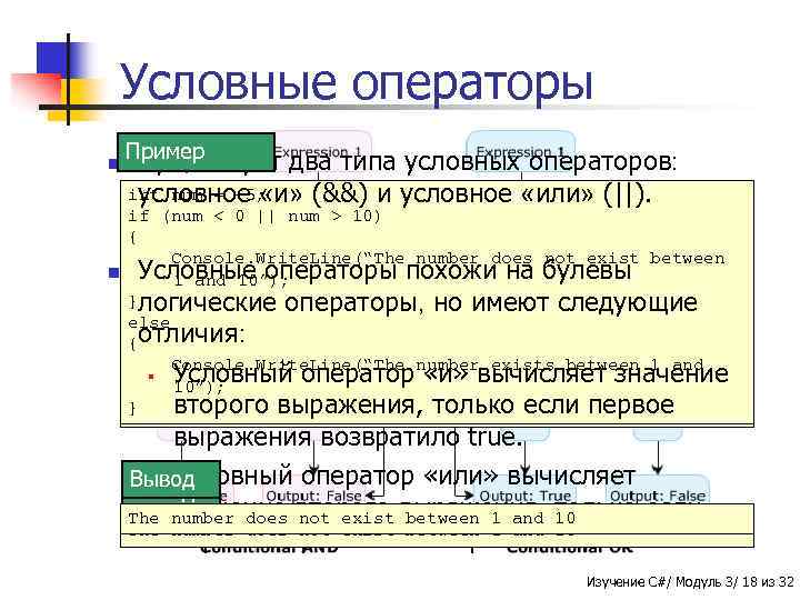 Условные операторы n Пример Существует два типа условных операторов: int num = -5; условное