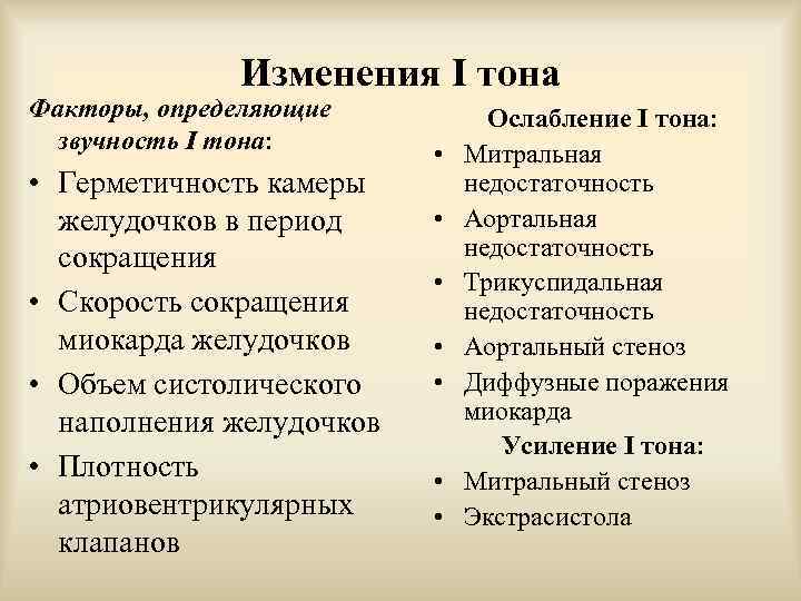 Изменения I тона Факторы, определяющие звучность I тона: • Герметичность камеры желудочков в период