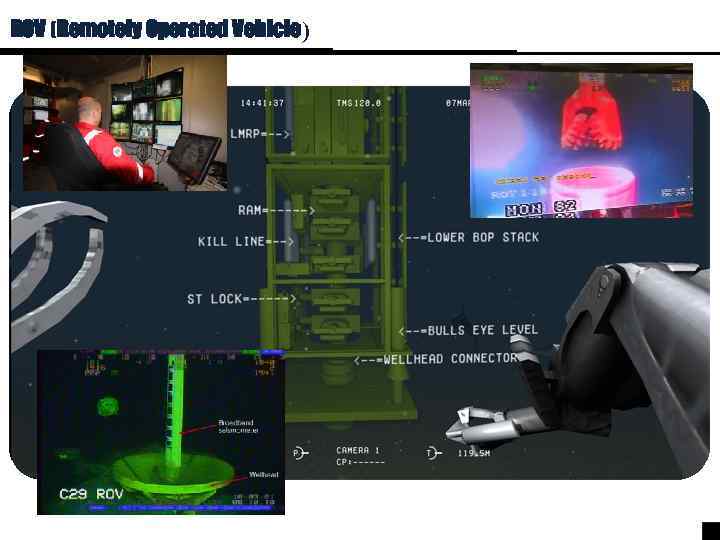 ROV (Remotely Operated Vehicle) 