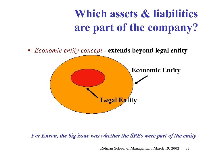 Which assets & liabilities are part of the company? • Economic entity concept -