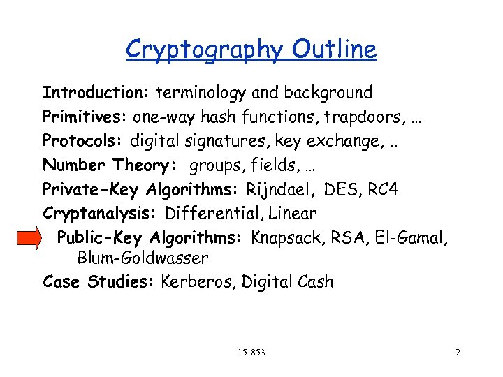 Cryptography Outline Introduction: terminology and background Primitives: one-way hash functions, trapdoors, … Protocols: digital