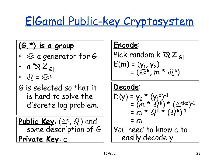 El. Gamal Public-key Cryptosystem (G, *) is a group • a generator for G