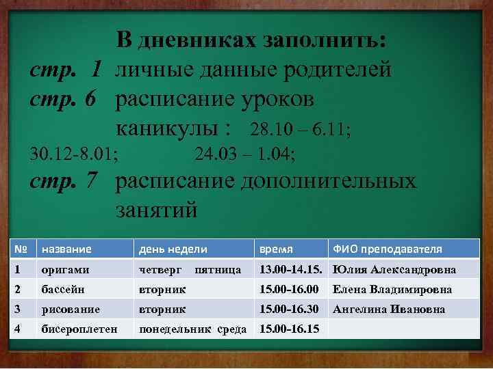 В дневниках заполнить: стр. 1 личные данные родителей стр. 6 расписание уроков каникулы :