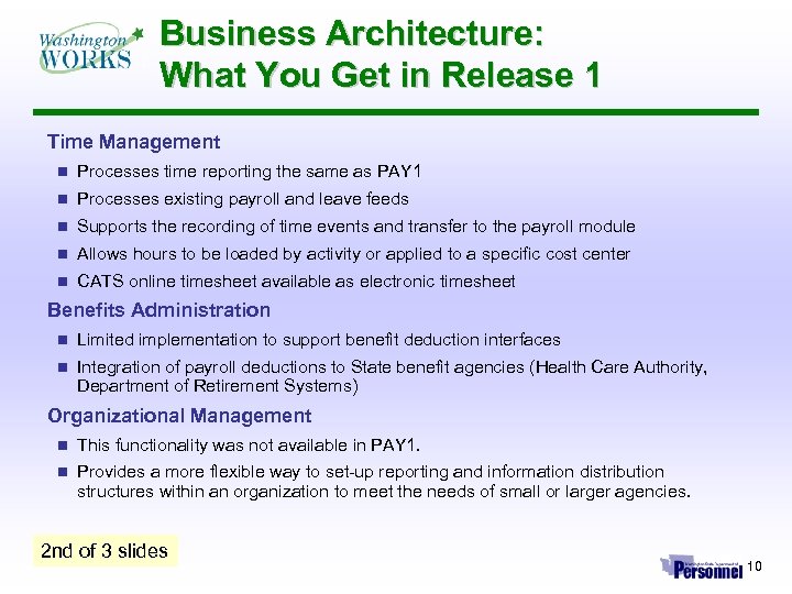 Business Architecture: What You Get in Release 1 Time Management n Processes time reporting