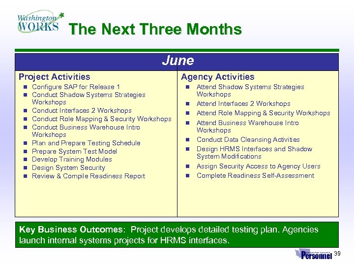 The Next Three Months June Project Activities n Configure SAP for Release 1 n