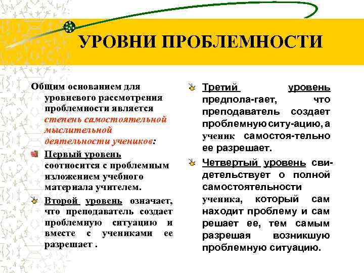 УРОВНИ ПРОБЛЕМНОСТИ Общим основанием для уровневого рассмотрения проблемности является степень самостоятельной мыслительной деятельности учеников: