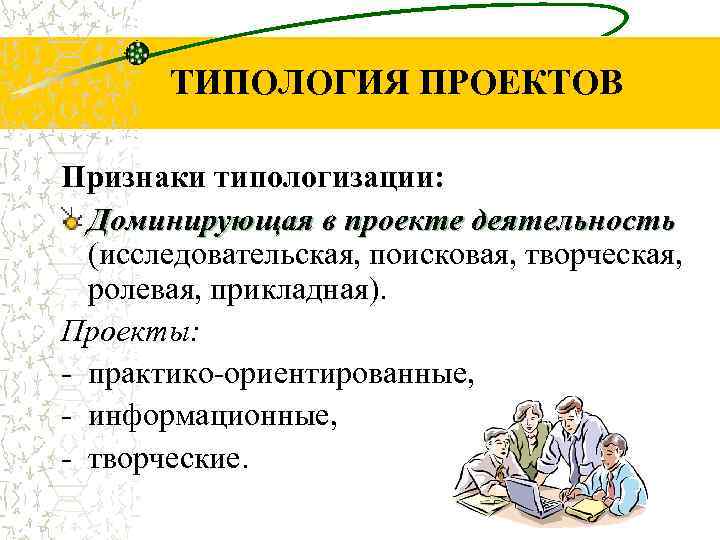 ТИПОЛОГИЯ ПРОЕКТОВ Признаки типологизации: Доминирующая в проекте деятельность (исследовательская, поисковая, творческая, ролевая, прикладная). Проекты: