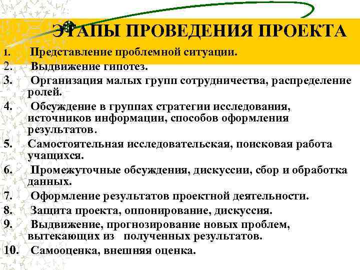 ЭТАПЫ ПРОВЕДЕНИЯ ПРОЕКТА Представление проблемной ситуации. 2. Выдвижение гипотез. 3. Организация малых групп сотрудничества,