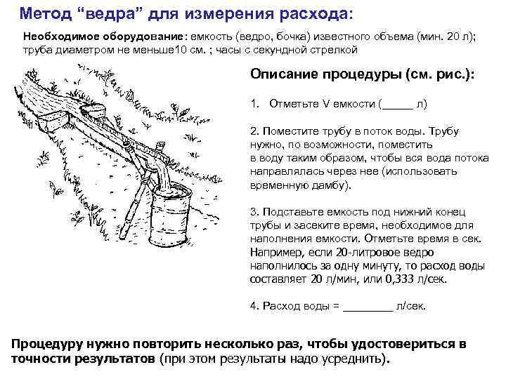 Метод “ведра” для измерения расхода: Необходимое оборудование: емкость (ведро, бочка) известного объема (мин. 20