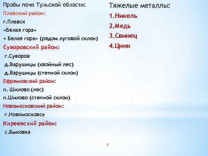 Пробы почв Тульской области: Тяжелые металлы: Плавский район: 1. Никель г. Плавск 2. Медь
