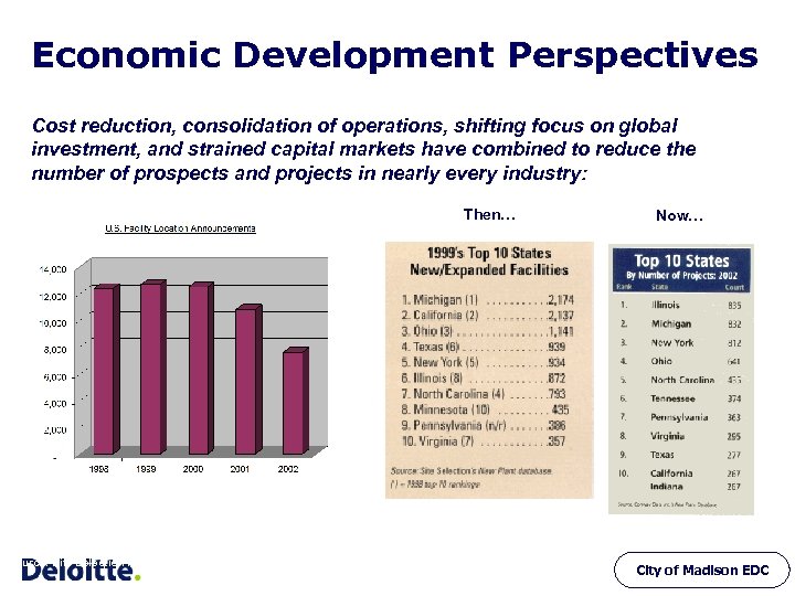 Economic Development Perspectives Cost reduction, consolidation of operations, shifting focus on global investment, and