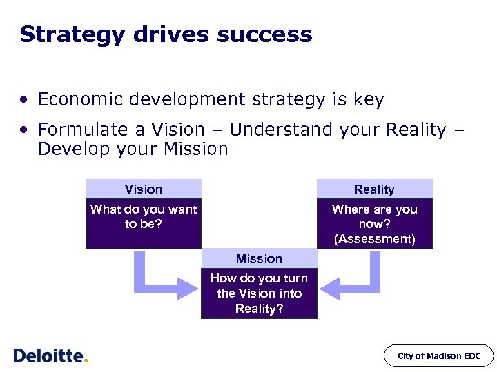 Strategy drives success • Economic development strategy is key • Formulate a Vision –