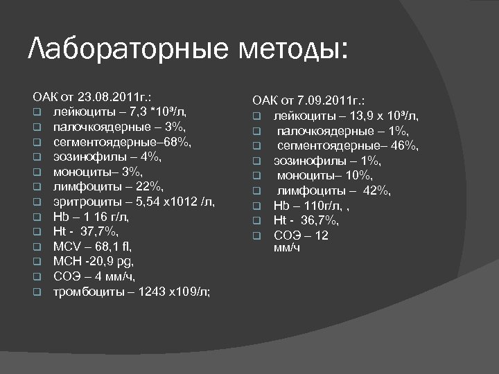 Лабораторные методы: ОАК от 23. 08. 2011 г. : q лейкоциты – 7, 3