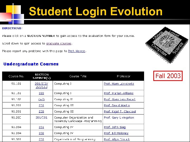 Student Login Evolution Fall 2003 