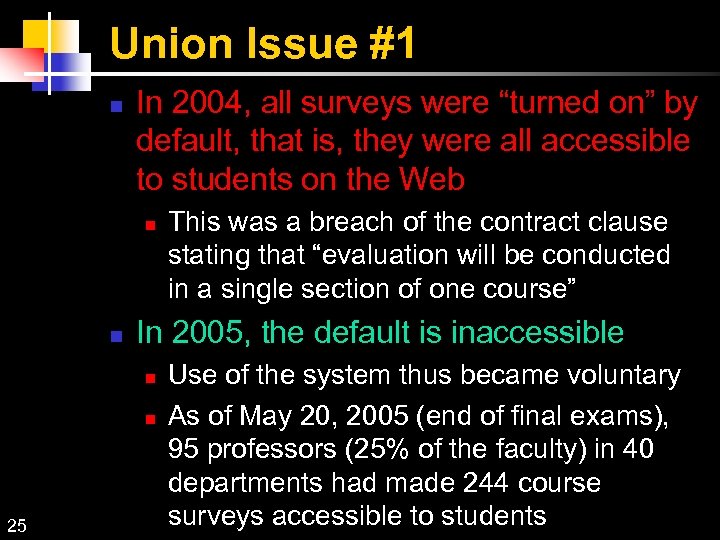 Union Issue #1 In 2004, all surveys were “turned on” by default, that is,