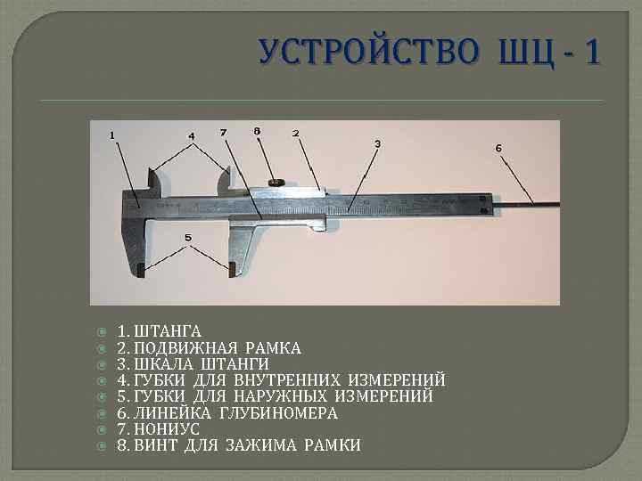 УСТРОЙСТВО ШЦ - 1 1. ШТАНГА 2. ПОДВИЖНАЯ РАМКА 3. ШКАЛА ШТАНГИ 4. ГУБКИ