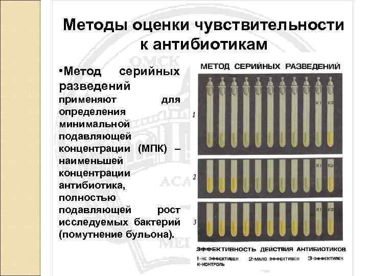 Методы оценки чувствительности к антибиотикам • Метод серийных разведений применяют для определения минимальной подавляющей