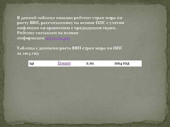 В данной таблице показан рейтинг стран мира по росту ВВП, рассчитанному на основе ППС