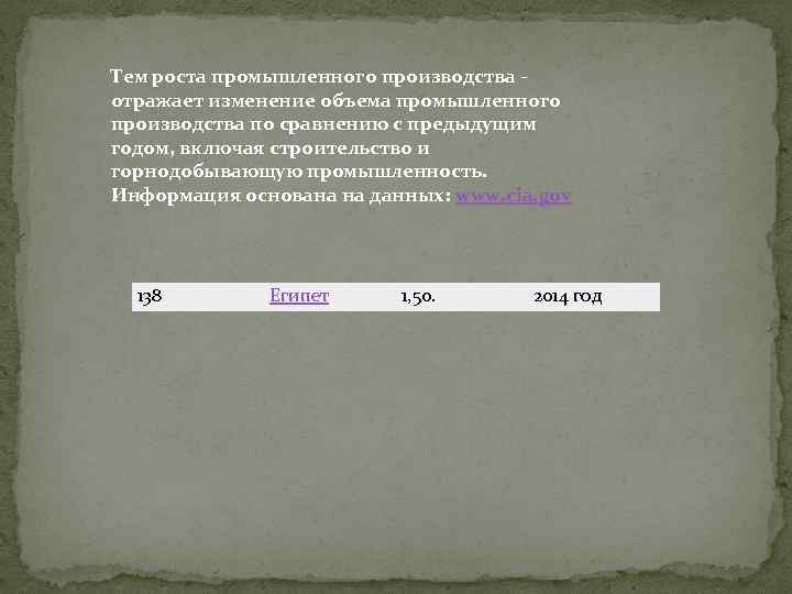 Тем роста промышленного производства - отражает изменение объема промышленного производства по сравнению с предыдущим