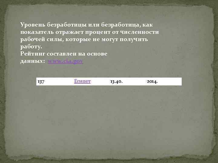 Уровень безработицы или безработица, как показатель отражает процент от численности рабочей силы, которые не