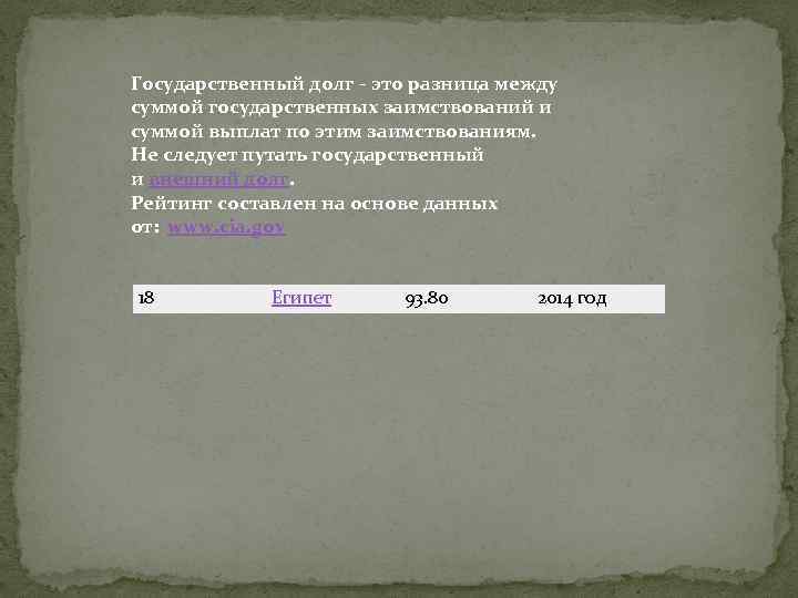 Государственный долг - это разница между суммой государственных заимствований и суммой выплат по этим