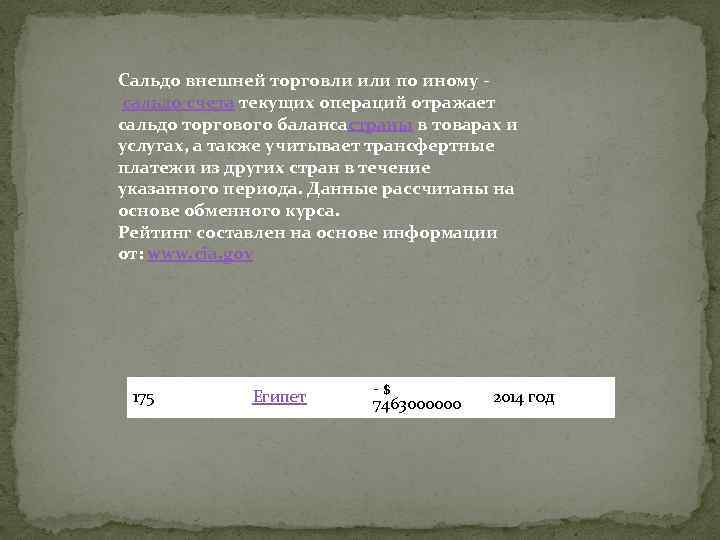 Сальдо внешней торговли или по иному сальдо счета текущих операций отражает сальдо торгового балансастраны