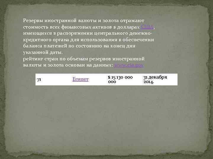 Резервы иностранной валюты и золота отражают стоимость всех финансовых активов в долларах США, имеющихся