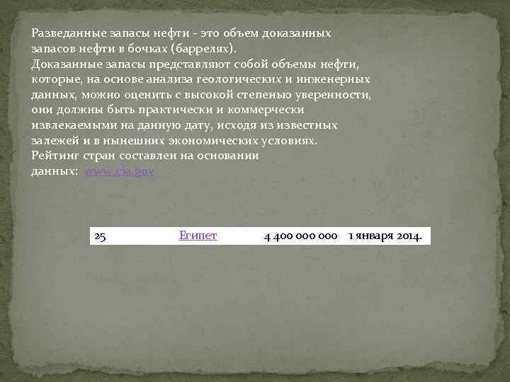 Разведанные запасы нефти - это объем доказанных запасов нефти в бочках (баррелях). Доказанные запасы