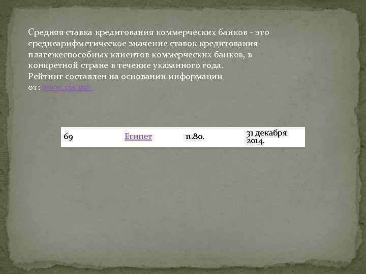 Средняя ставка кредитования коммерческих банков - это среднеарифметическое значение ставок кредитования платежеспособных клиентов коммерческих