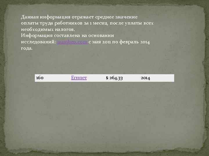 Данная информация отражает среднее значение оплаты труда работников за 1 месяц, после уплаты всех