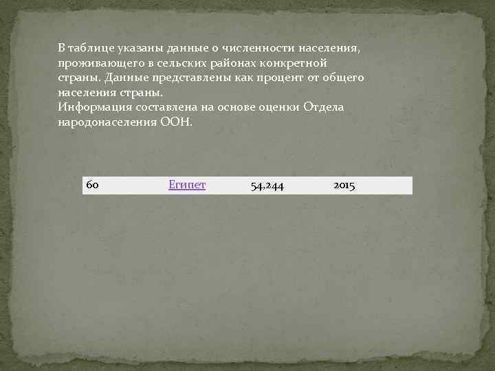 В таблице указаны данные о численности населения, проживающего в сельских районах конкретной страны. Данные