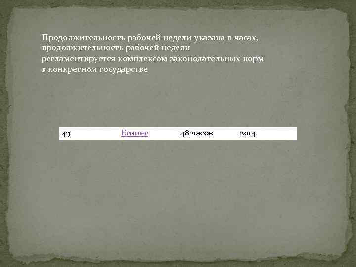 Продолжительность рабочей недели указана в часах, продолжительность рабочей недели регламентируется комплексом законодательных норм в