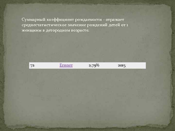 Суммарный коэффициент рождаемости - отражает среднестатистическое значение рождений детей от 1 женщины в детородном