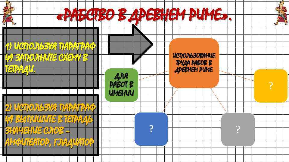  «РАБСТВО В ДРЕВНЕМ РИМЕ» . 1) ИСПОЛЬЗУЯ ПАРАГРАФ 49 ЗАПОЛНИТЕ СХЕМУ В ТЕТРАДИ.