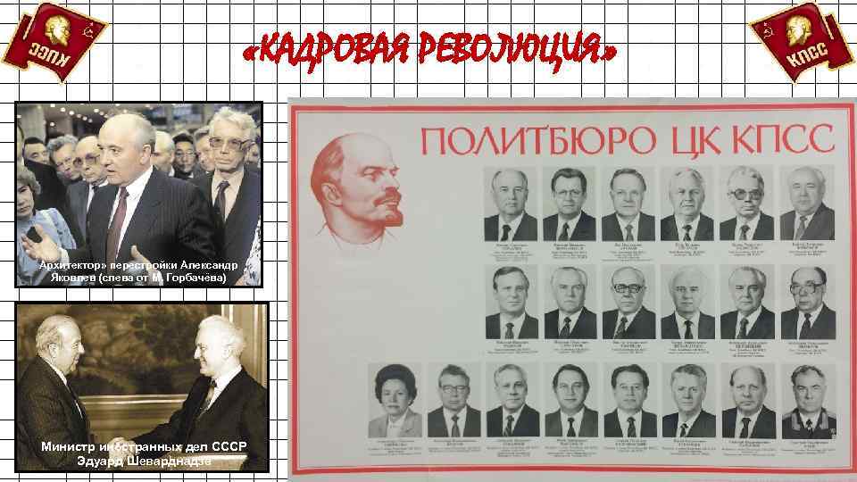  «КАДРОВАЯ РЕВОЛЮЦИЯ» Архитектор» перестройки Александр Яковлев (слева от М. Горбачёва) Министр иностранных дел