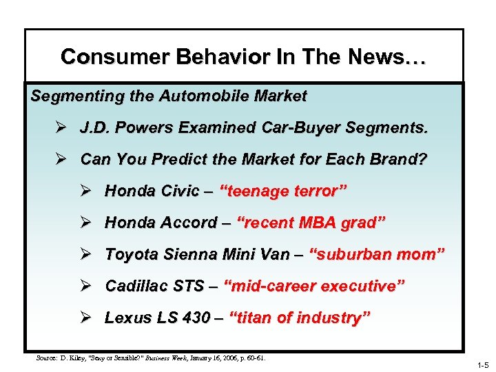 Consumer Behavior In The News… Segmenting the Automobile Market Ø J. D. Powers Examined