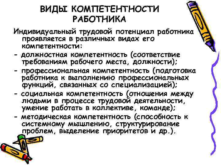 ВИДЫ КОМПЕТЕНТНОСТИ РАБОТНИКА Индивидуальный трудовой потенциал работника проявляется в различных видах его компетентности: -