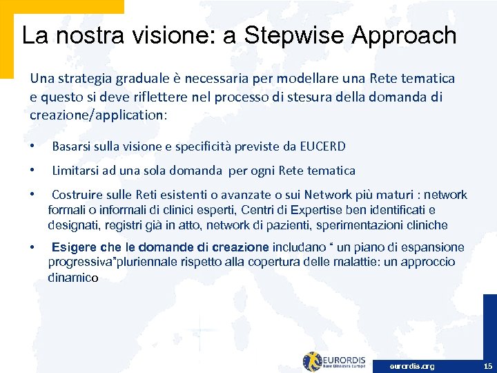 La nostra visione: a Stepwise Approach Una strategia graduale è necessaria per modellare una