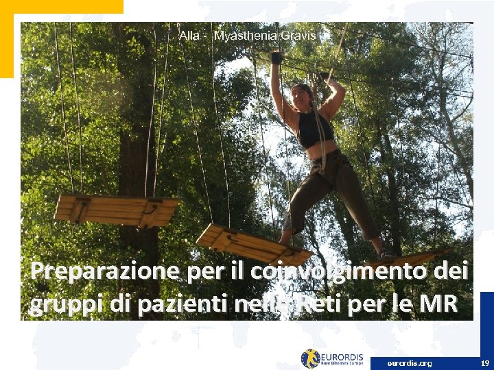  Alla - Myasthenia Gravis Preparazione per il coinvolgimento dei gruppi di pazienti nelle