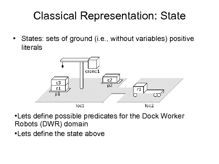 Classical Representation: State • States: sets of ground (i. e. , without variables) positive