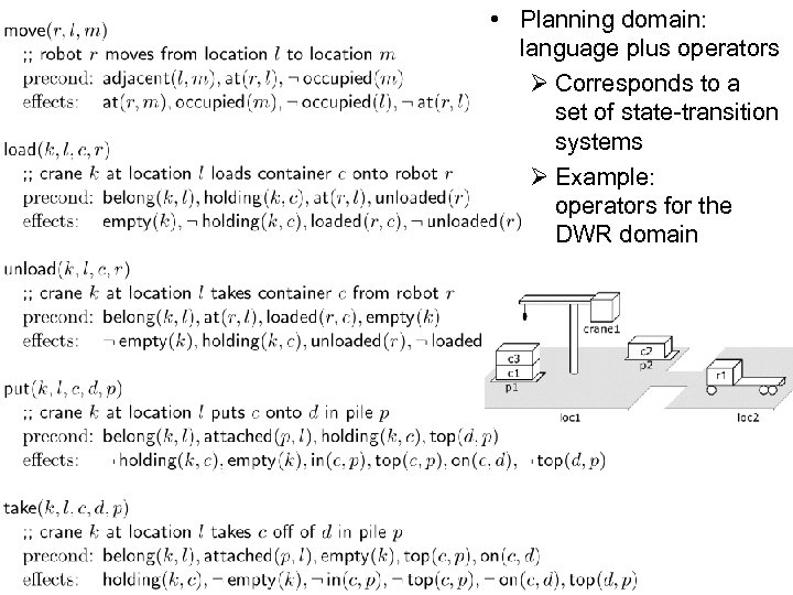  • Planning domain: language plus operators Ø Corresponds to a set of state-transition