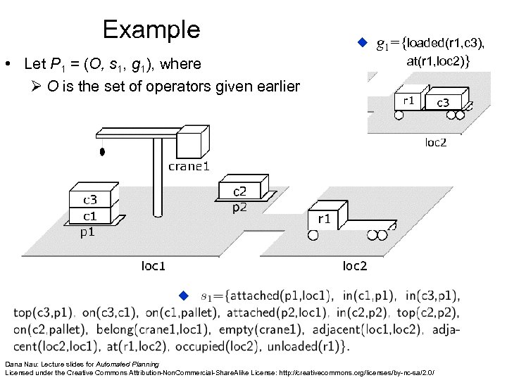 Example • Let P 1 = (O, s 1, g 1), where Ø O