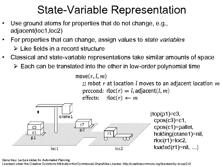 State-Variable Representation • Use ground atoms for properties that do not change, e. g.