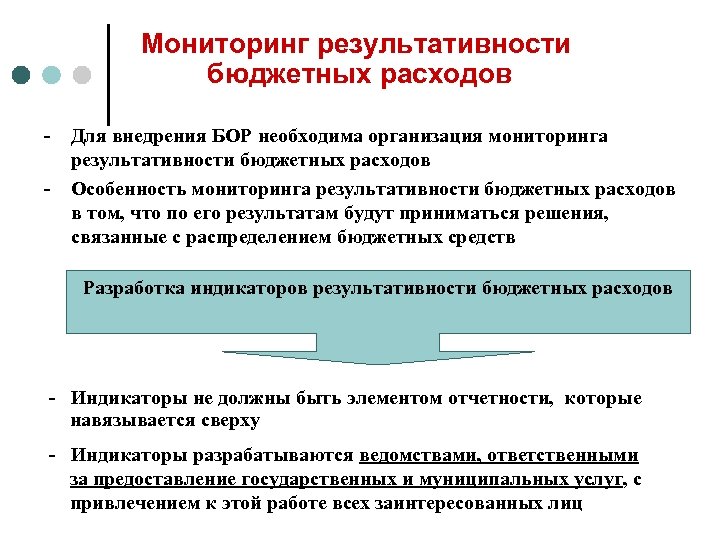 Мониторинг результативности бюджетных расходов - Для внедрения БОР необходима организация мониторинга результативности бюджетных расходов