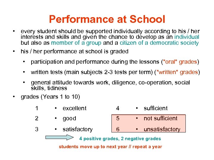 Performance at School • every student should be supported individually according to his /