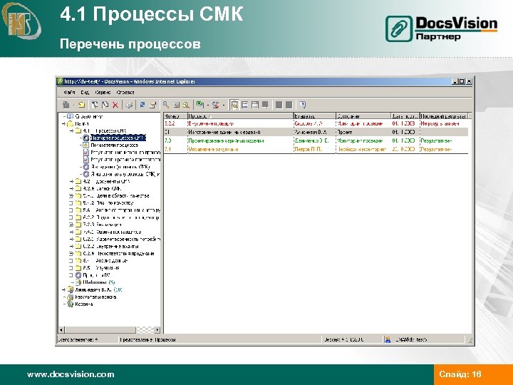 4. 1 Процессы СМК Перечень процессов www. docsvision. com Слайд: 16 