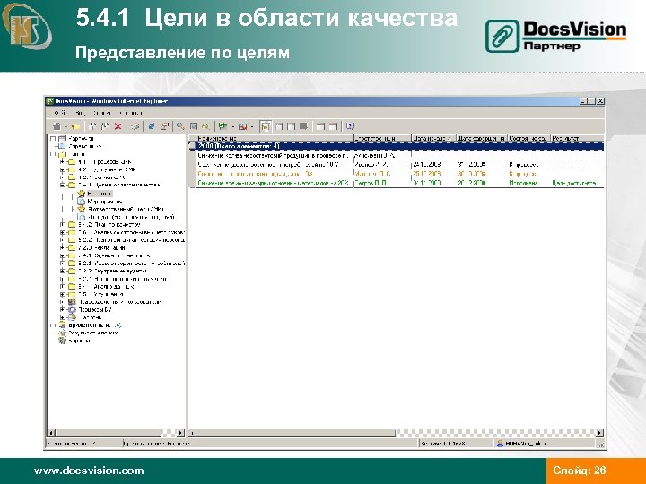 5. 4. 1 Цели в области качества Представление по целям www. docsvision. com Слайд: