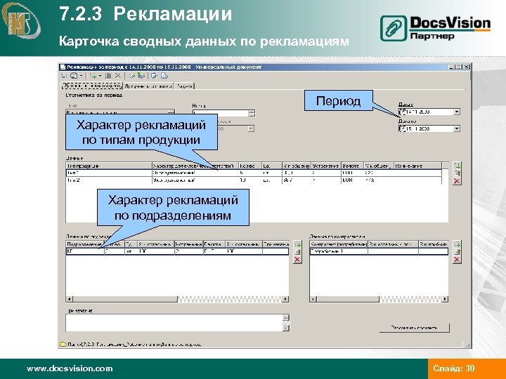 7. 2. 3 Рекламации Карточка сводных данных по рекламациям Период Характер рекламаций по типам