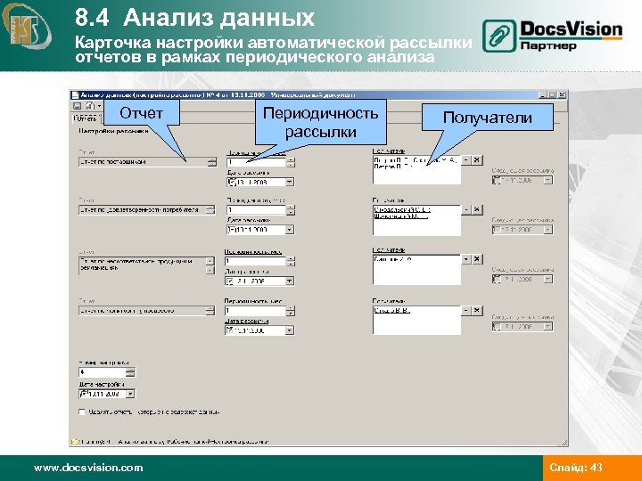 8. 4 Анализ данных Карточка настройки автоматической рассылки отчетов в рамках периодического анализа Отчет